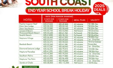 South Coast – End year School Break Holiday